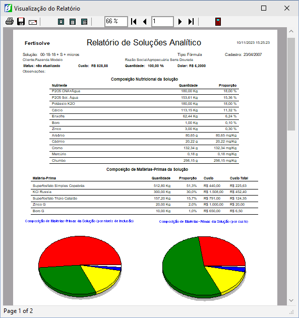 Relatório da formulação